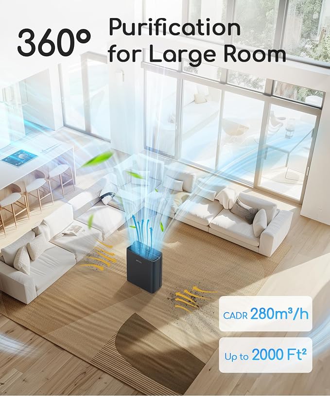 Air Purifier for Home Bedroom Large Room Up to 2000Ft2,Smart APP&Voice Control with Air Quality Sensor, Washable Pre Filter