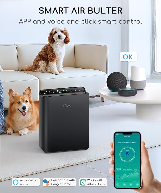 Air Purifier for Home Bedroom Large Room Up to 2000Ft2,Smart APP&Voice Control with Air Quality Sensor, Washable Pre Filter