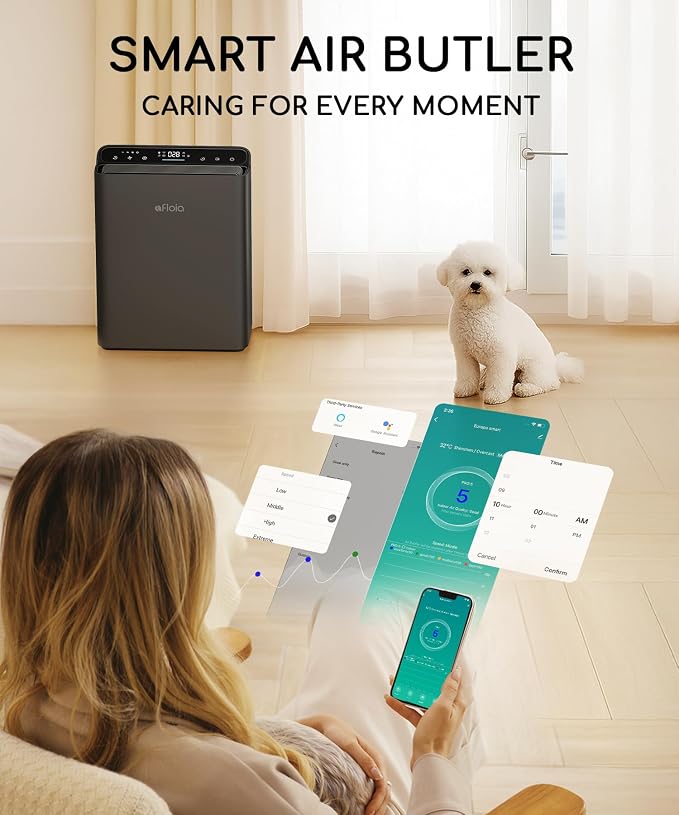 Air Purifier for Home Bedroom Large Room Up to 2000Ft2,Smart APP&Voice Control with Air Quality Sensor, Washable Pre Filter