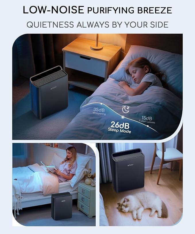 Air Purifier for Home Bedroom Large Room Up to 2000Ft2,Smart APP&Voice Control with Air Quality Sensor, Washable Pre Filter