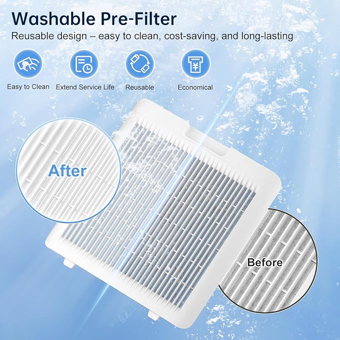 Air Purifier for Home Bedroom, True HEPA Air Cleaner with Washable Pre-Filter, AQI Display, Turbo Mode for Pets, Allergies