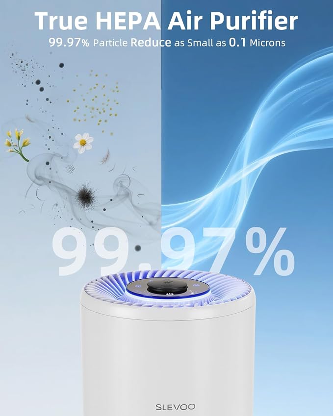 Air Purifier for Home Bedroom up to 1015 ft2, Allergies Pet Hair, 3-in-1 Filter with hepa Air Purifier, alternate product