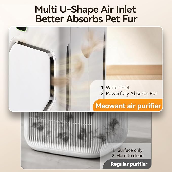 Air Purifier for Home Large Room 2600ft2, H13 HEPA Filter, Double Air Intake, PM2.5 Air Quality Display, Auto Mode, alternate