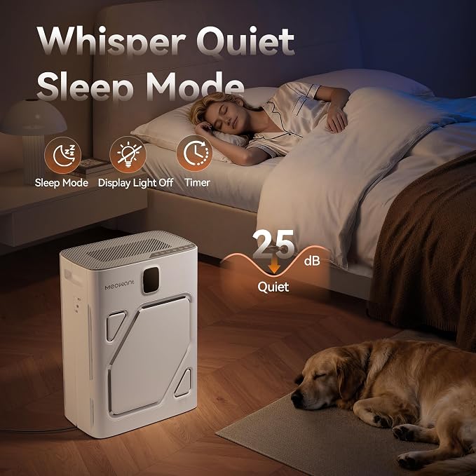 Air Purifier for Home Large Room 2600ft2, H13 HEPA Filter, Double Air Intake, PM2.5 Air Quality Display, Auto Mode, alternate