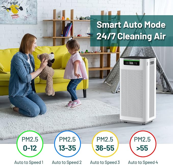 Air Purifier for Home Large Room 3800 ft2, APP & Alexa, Ture HEPA Activated Carbon Air Filter, alternate product view 3