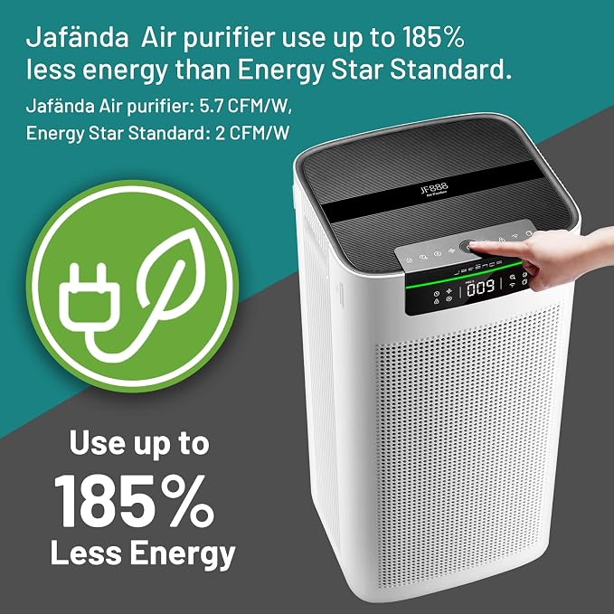 Air Purifier for Home Large Room 3800 ft2, APP & Alexa, Ture HEPA Activated Carbon Air Filter, alternate product view 6