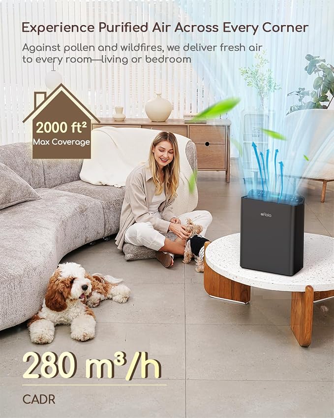 Air Purifier for Home Large Room Bedroom Up to 2000Ft2 with PM2.5 Air Quality Monitor Smart Auto Mode, Washable Pre Filter
