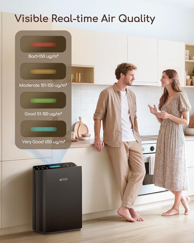 Air Purifier for Home Large Room Bedroom Up to 2000Ft2 with PM2.5 Air Quality Monitor Smart Auto Mode, Washable Pre Filter