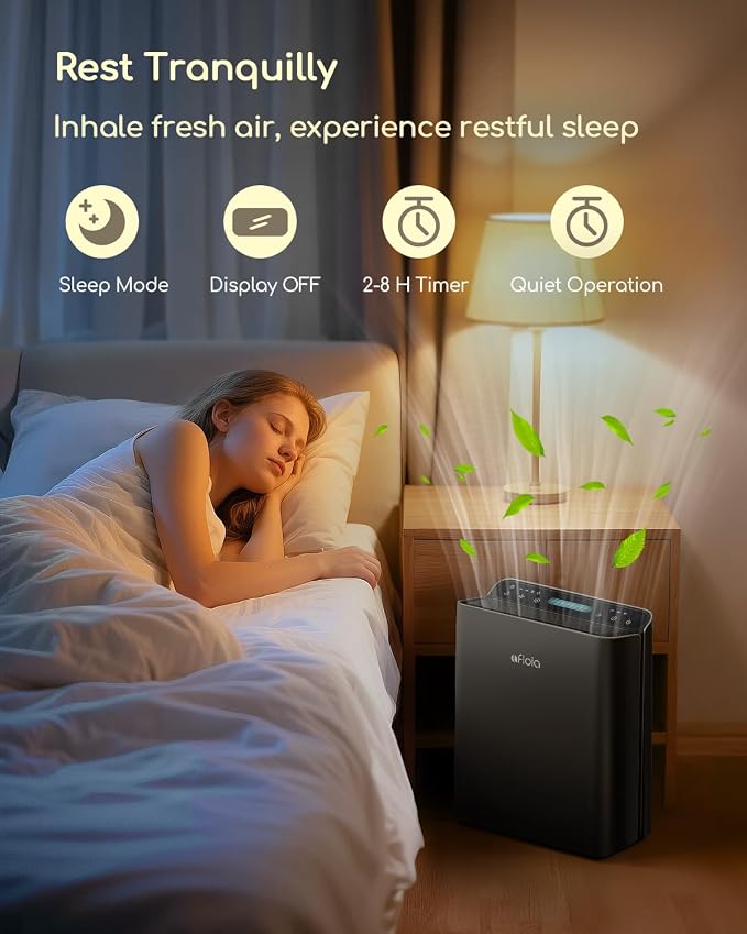 Air Purifier for Home Large Room Bedroom Up to 2000Ft2 with PM2.5 Air Quality Monitor Smart Auto Mode, Washable Pre Filter