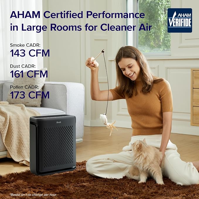Air Purifier for Home Large Room Up to 1073Ft2 with Air Quality Monitor, AHAM VERIFIDE, Smart WiFi, Washable Pre-Filter, HEPA