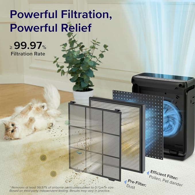 Air Purifier for Home Large Room Up to 1073Ft2 with Air Quality Monitor, AHAM VERIFIDE, Smart WiFi, Washable Pre-Filter, HEPA