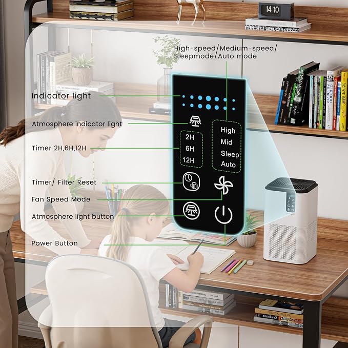 Air Purifier for Home Large Room Up to 1750ft2,3-in-1 Filter with Sleep Mode,Air Purifier with Aromatherapy Diffuser for