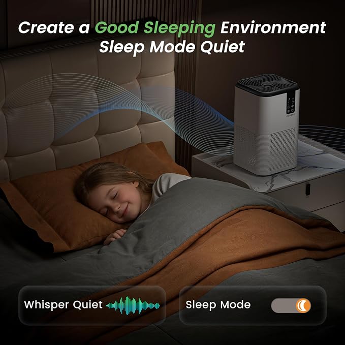 Air Purifier for Home Large Room Up to 1750ft2,3-in-1 Filter with Sleep Mode,Air Purifier with Aromatherapy Diffuser for