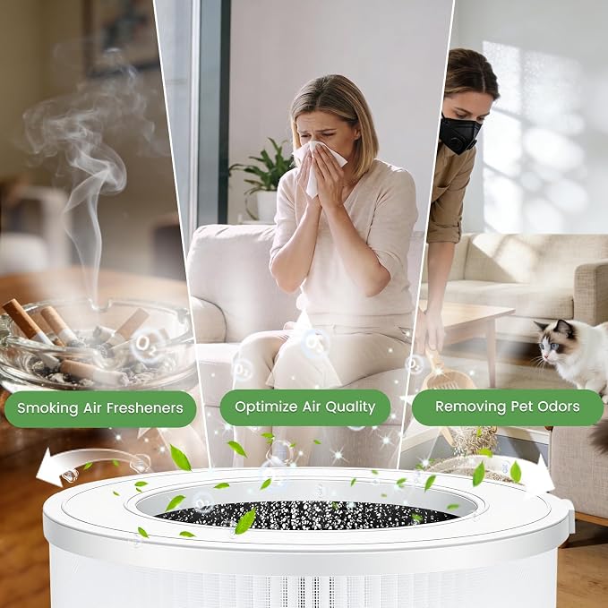Air Purifier for Home Large Room Up to 1750ft2,3-in-1 Filter with Sleep Mode,Air Purifier with Aromatherapy Diffuser for