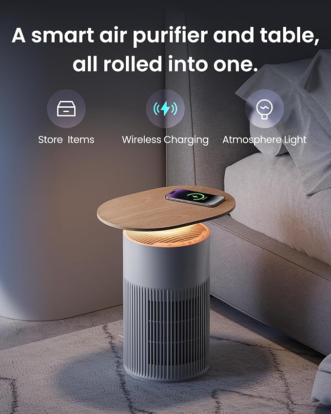 Air Purifier for Home Large Room up to 3620 ft2, Pet Mode, Support Matter, 21dB, Washable Pre-filter, Aromatherapy, alternate