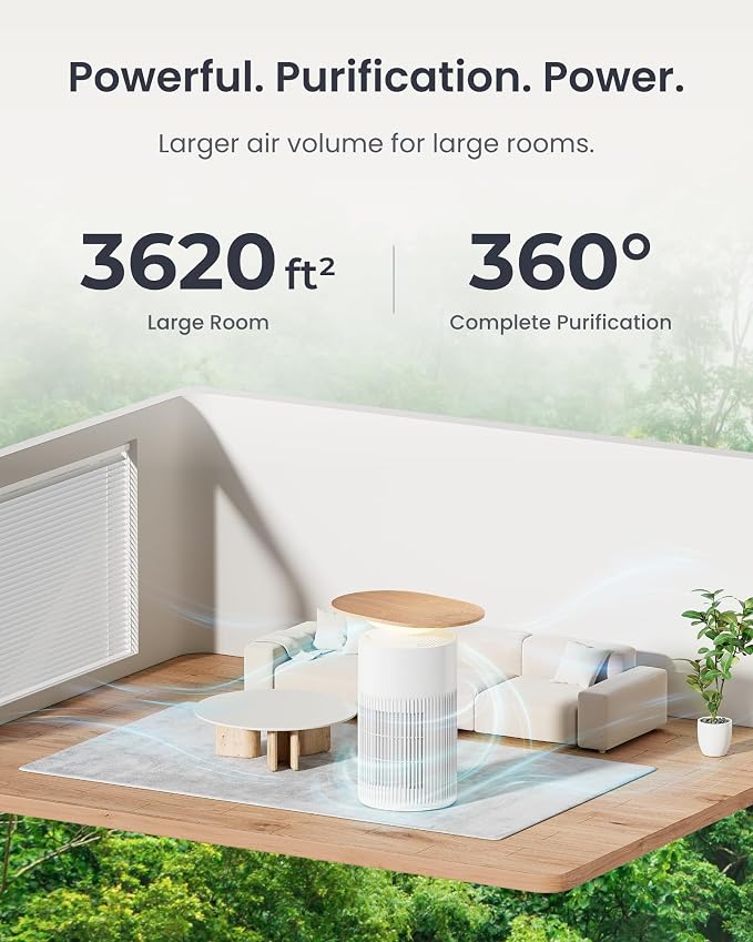 Air Purifier for Home Large Room up to 3620 ft2, Pet Mode, Support Matter, 21dB, Washable Pre-filter, Aromatherapy, alternate