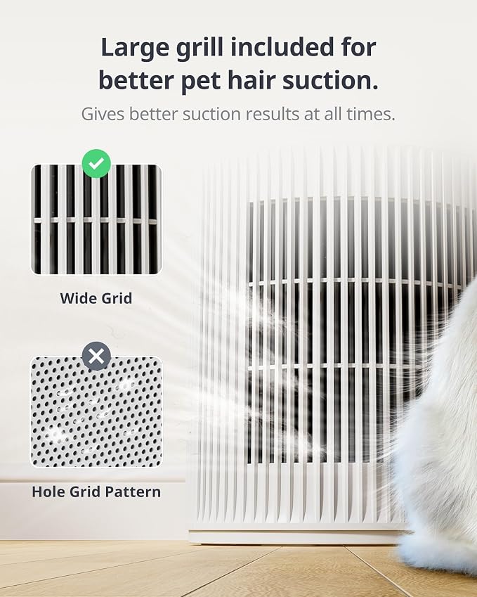 Air Purifier for Home Large Room up to 3620 ft2, Pet Mode, Support Matter, 21dB, Washable Pre-filter, Aromatherapy, alternate