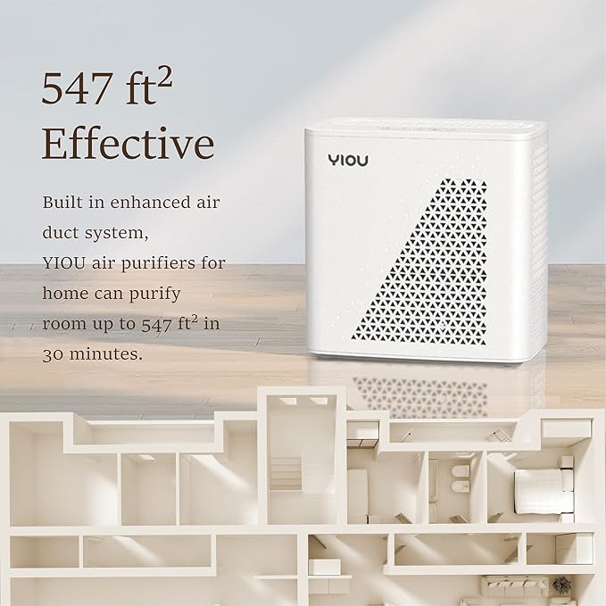 Air Purifier for Home Large Room up to 547 ft2, H13 True HEPA Air Filter 20dB Air Cleaner Odor Eliminator for Allergies Smoke