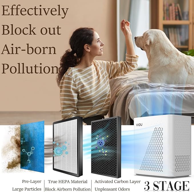 Air Purifier for Home Large Room up to 547 ft2, H13 True HEPA Air Filter 20dB Air Cleaner Odor Eliminator for Allergies Smoke