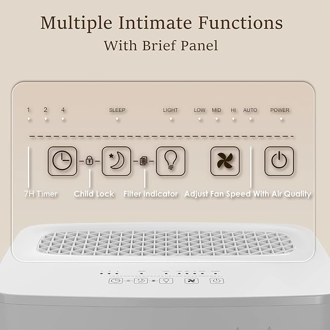 Air Purifier for Home Large Room up to 547 ft2, H13 True HEPA Air Filter 20dB Air Cleaner Odor Eliminator for Allergies Smoke
