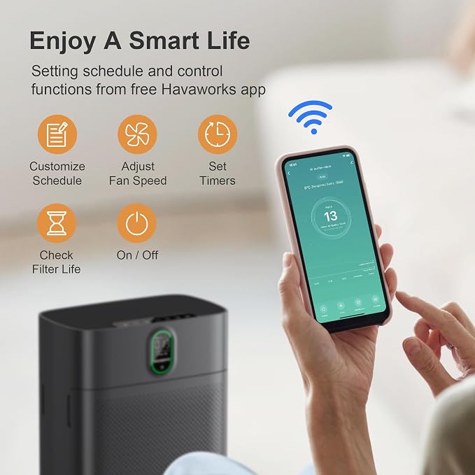 Air Purifier for home Large Rooms up to 1076 ft2, Wi-Fi and Alexa compatible, PM2.5 Air Quality Display, Auto Mode, alternate