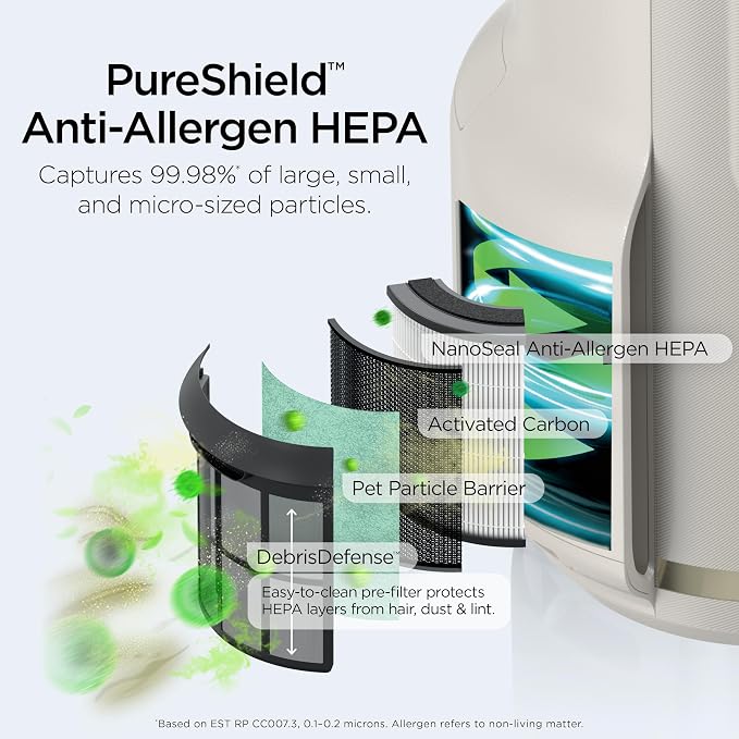 Air Purifier for Home, NeverChange Compact Pro, for Bedroom, Nursery, Home Office, Dorm, HEPA-Exceeding Filter, alternate