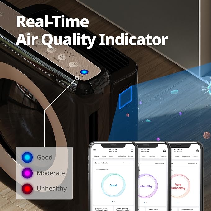 Air Purifier for Home Up to 1,575ft2, App-Enabled Smart Technology, Compatible with Amazon Alexa, HEPA Filter for Smoke