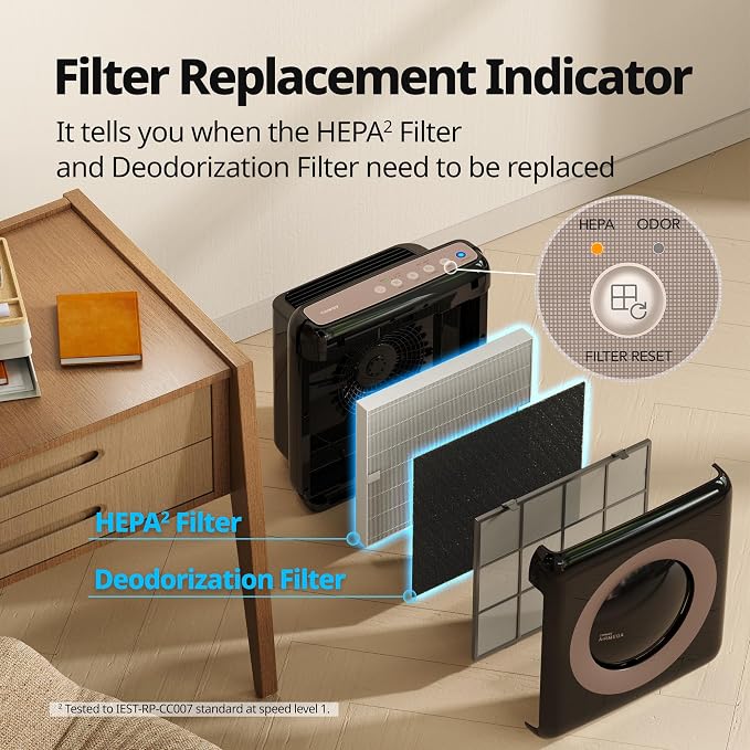 Air Purifier for Home Up to 1,575ft2, App-Enabled Smart Technology, Compatible with Amazon Alexa, HEPA Filter for Smoke