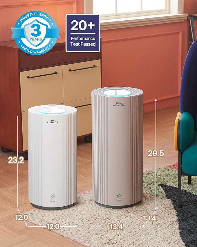 Air Purifier for Large Room Whole Home Up to 3,285 ft2, HEPA Filter for Smoke, Allergen, Pet Dander, Odor, PM(1, 2.5, 10)