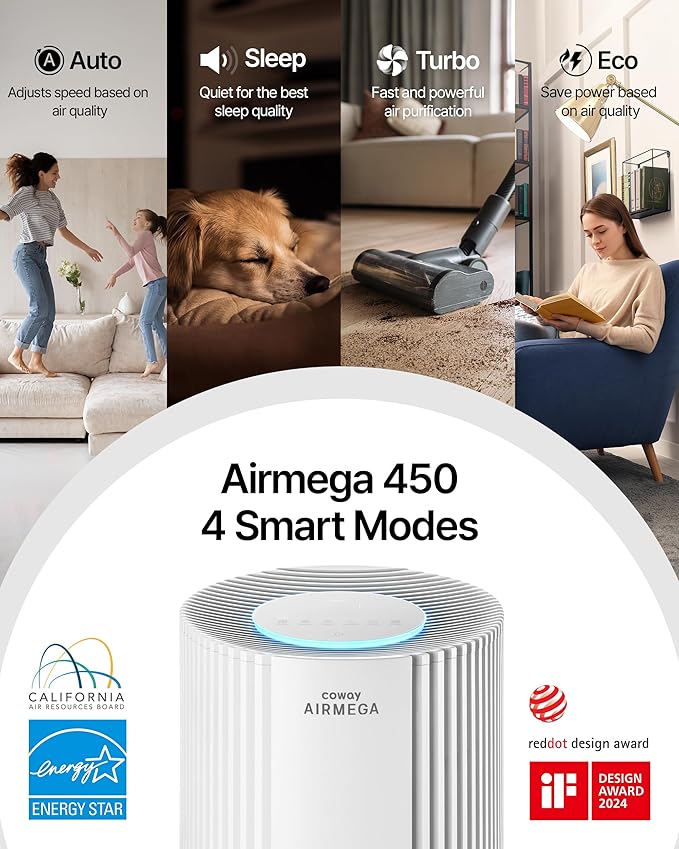 Air Purifier for Large Room Whole Home Up to 3,285 ft2, HEPA Filter for Smoke, Allergen, Pet Dander, Odor, PM(1, 2.5, 10)