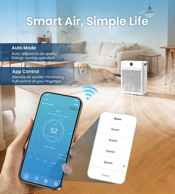 Air Purifier for Large Rooms up to 2,540 sq ft, Dual Intake, H13 True HEPA Filter, WiFi Control & Air Sensor, 20dB Quiet for