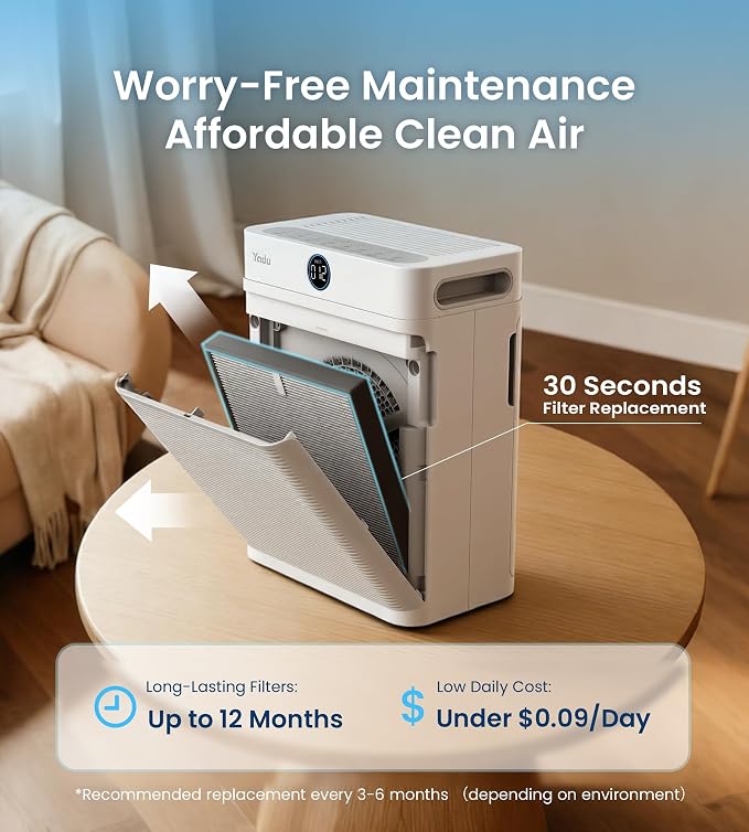 Air Purifier for Large Rooms up to 2,540 sq ft, Dual Intake, H13 True HEPA Filter, WiFi Control & Air Sensor, 20dB Quiet for