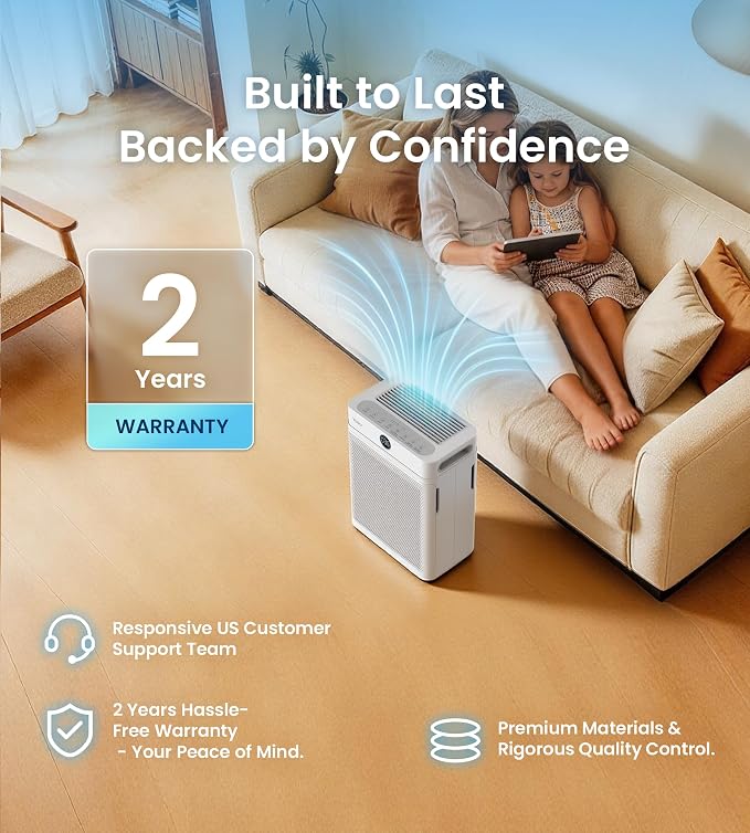 Air Purifier for Large Rooms up to 2,540 sq ft, Dual Intake, H13 True HEPA Filter, WiFi Control & Air Sensor, 20dB Quiet for