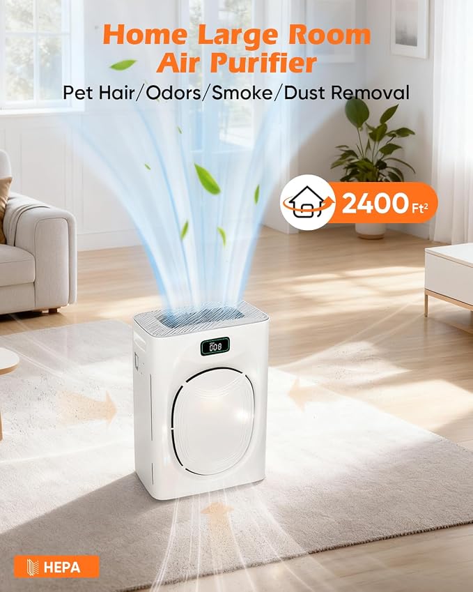 Air Purifier for Pets Home - Covers 2400sq.ft Large Room, with Washable Filter & PM2.5 Display, Air Cleaner for Bedroom