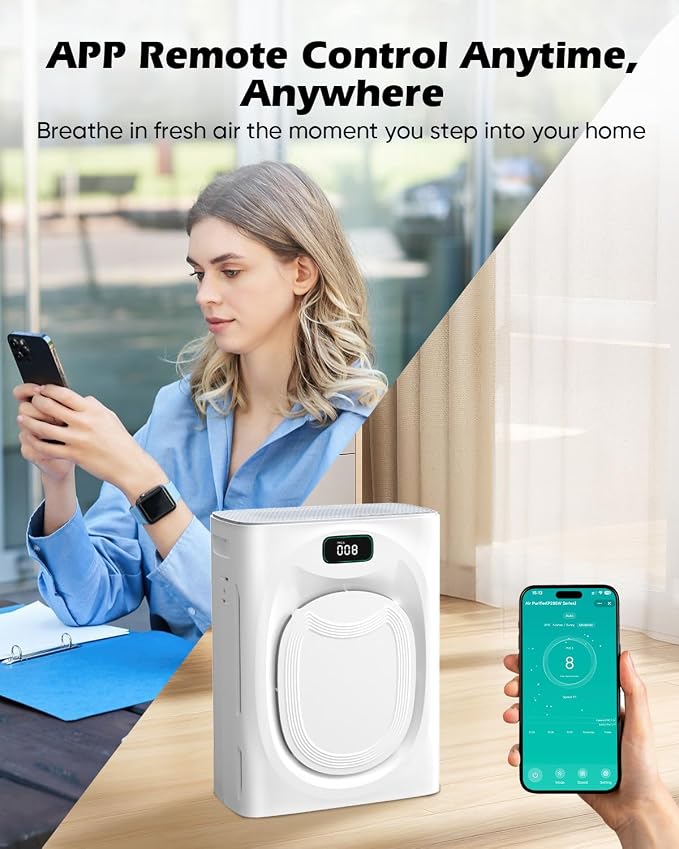 Air Purifier for Pets Home - Covers 2400sq.ft Large Room, with Washable Filter & PM2.5 Display, Air Cleaner for Bedroom