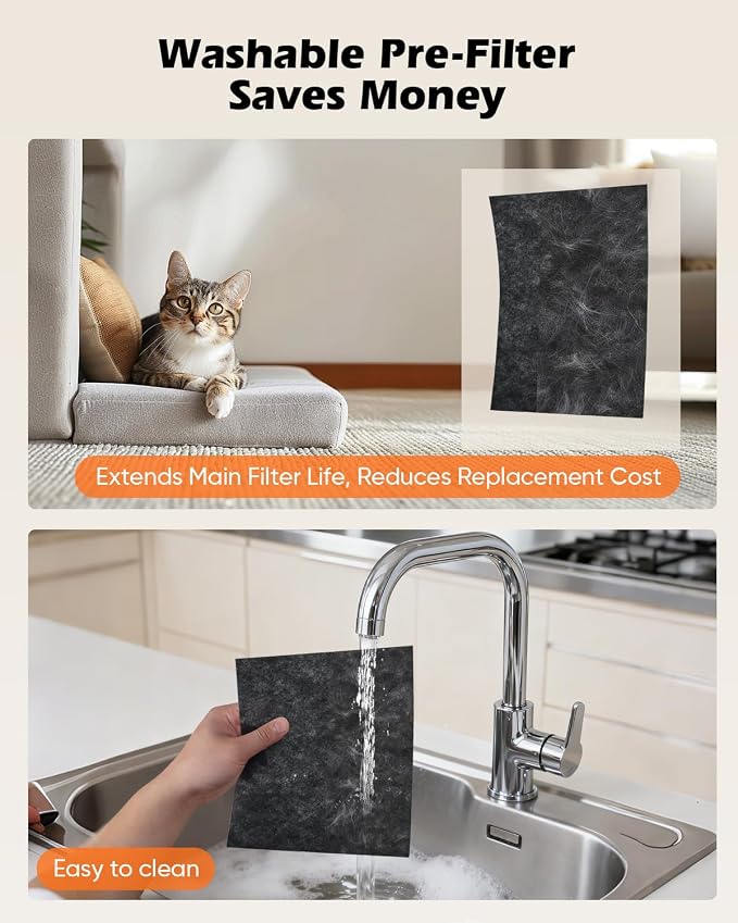 Air Purifier for Pets Home - Covers 2400sq.ft Large Room, with Washable Filter & PM2.5 Display, Air Cleaner for Bedroom