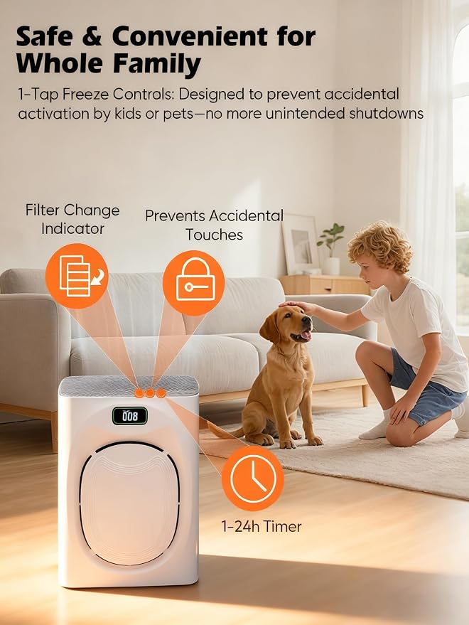 Air Purifier for Pets Home - Covers 2400sq.ft Large Room, with Washable Filter & PM2.5 Display, Air Cleaner for Bedroom