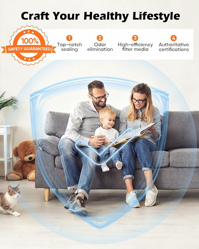 Air Purifier for Pets Home - Covers 2400sq.ft Large Room, with Washable Filter & PM2.5 Display, Air Cleaner for Bedroom