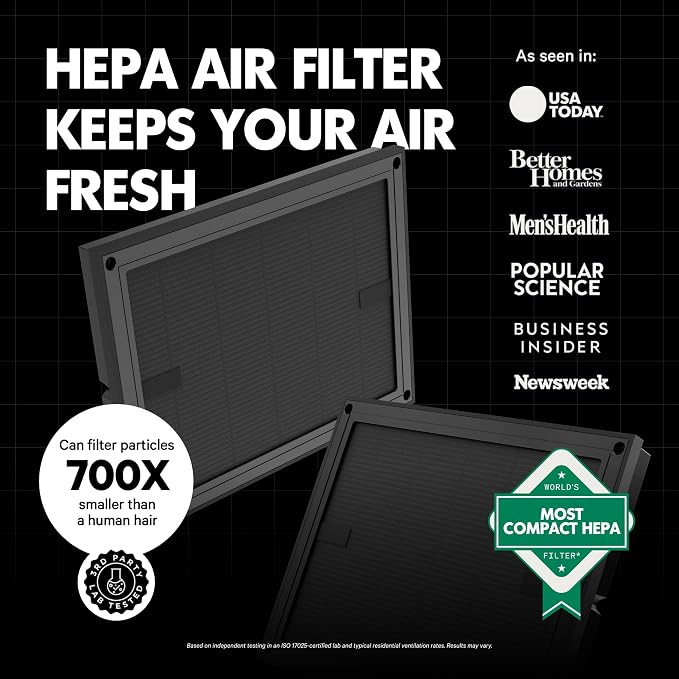 Air Purifier Genuine 100i Replacement Filter - HEPA Air Filter for 100 Air Purifier Official Filter CarbonTech 3-Layer