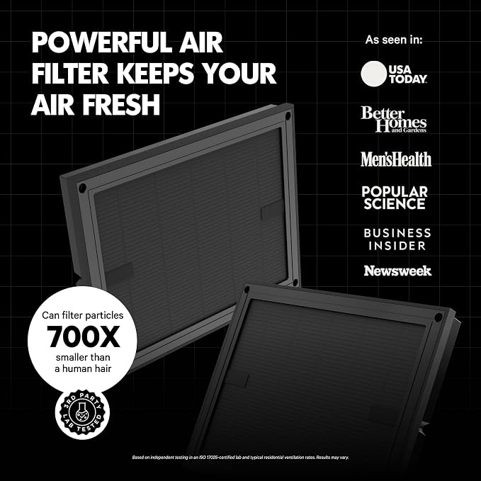 Air Purifier Genuine 100i Replacement Filter - HEPA Air Filter for 100 Air Purifier Official Filter CarbonTech 3-Layer