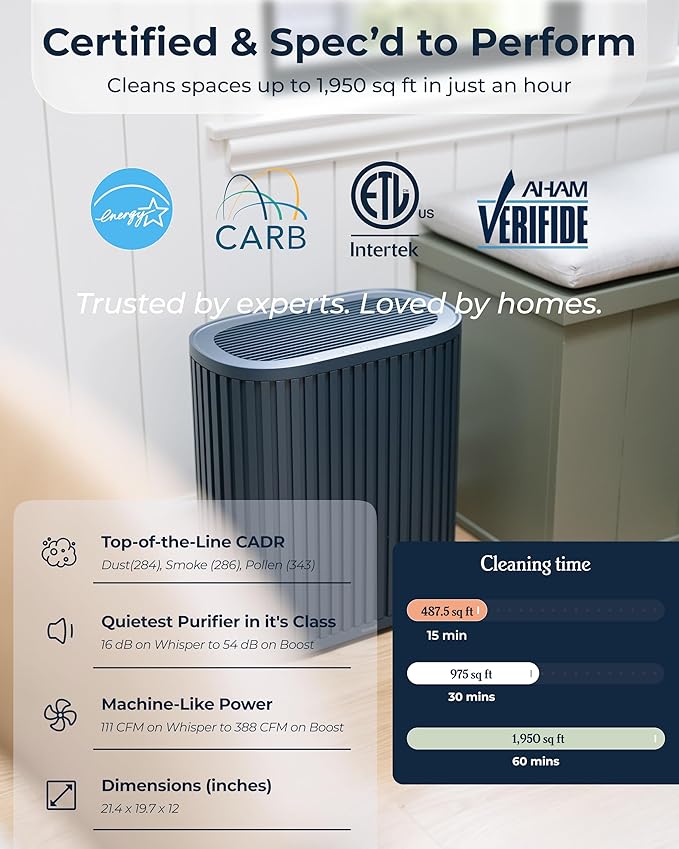 Air Purifier Max for Home - 3-In-1 Filtration for Dust, Smoke, & More - True HEPA Filter, Activated Carbon, &, alternate view