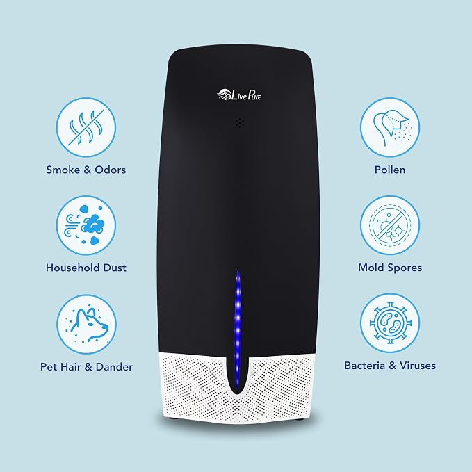 Air Purifier w/Granular Carbon Insert, LP470THP-WHT, White, alternate product view 2
