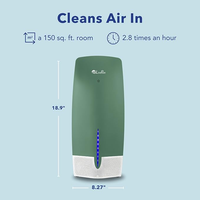 Air Purifier w/Granular Carbon Insert, LP470THP-WHT, White, alternate product view 3