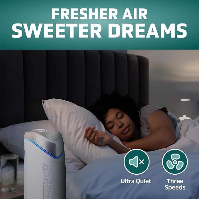 Air Purifier with HEPA 13 Filter, Removes 99.97% of Pollutants, Covers 743 Sq. Foot Room in 1 Hour, UV-C Light Helps Reduce