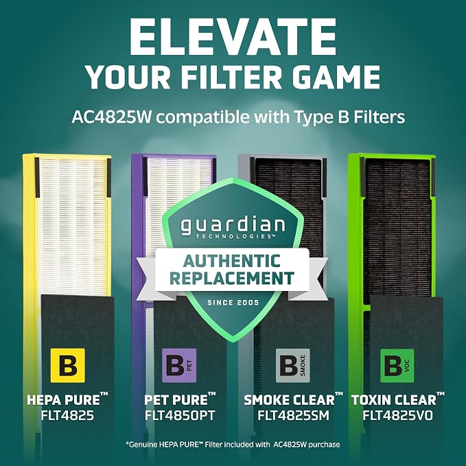 Air Purifier with HEPA 13 Filter, Removes 99.97% of Pollutants, Covers 743 Sq. Foot Room in 1 Hour, UV-C Light Helps Reduce