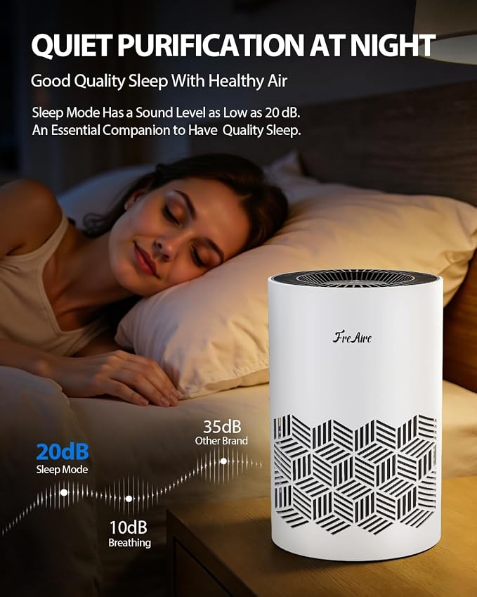 Air Purifiers, Air Purifiers for Home with Lights, HEPA Air Purifier Removes Dust Smoke Pollen Dander Smell, alternate