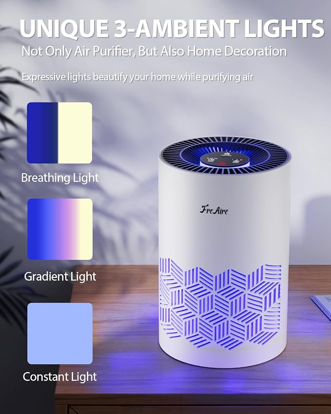 Air Purifiers for Bedroom, Air Purifier with Lights, HEPA Air Purifier Removes Dust Smoke Pollen Dander Smell, alternate