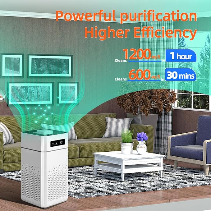 Air Purifiers for Bedroom HEPA Air Purifier With Aromatherapy Function For Pet Smoke Pollen Dander Hair 20dB Air, alternate