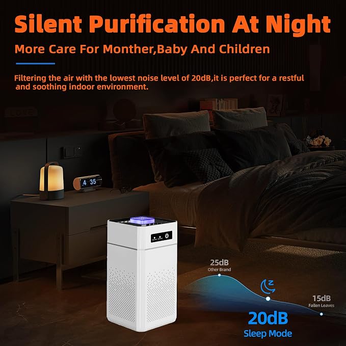 Air Purifiers for Bedroom HEPA Air Purifier With Aromatherapy Function For Pet Smoke Pollen Dander Hair 20dB Air, alternate