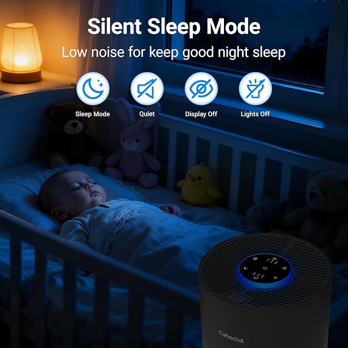 Air Purifiers for Bedroom Home, Air Cleaner with H14 True HEPA 3-in-1 Filter for Room up to 1050 ft2, Aroma Function, Sleep